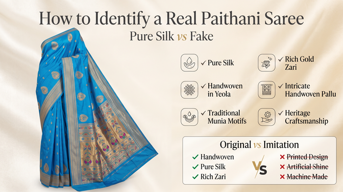 How to identify a real pure-silk handloom Paithani saree versus a fake or powerloom imitation
