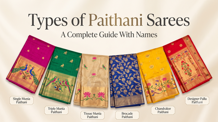 Types of Paithani sarees with names — Single Munia, Triple Munia, Tissue, Brocade, Chandrakor and Designer Pallu Paithani